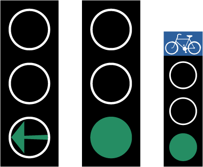 Grön signal